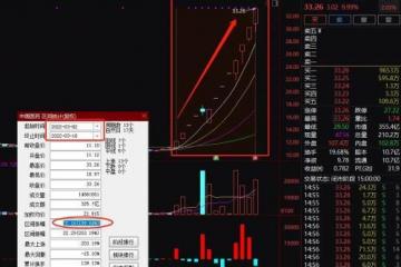 股民惊呆！13天狂拉10涨停，300亿牛股刚宣布，首批辉瑞新冠药已到货！